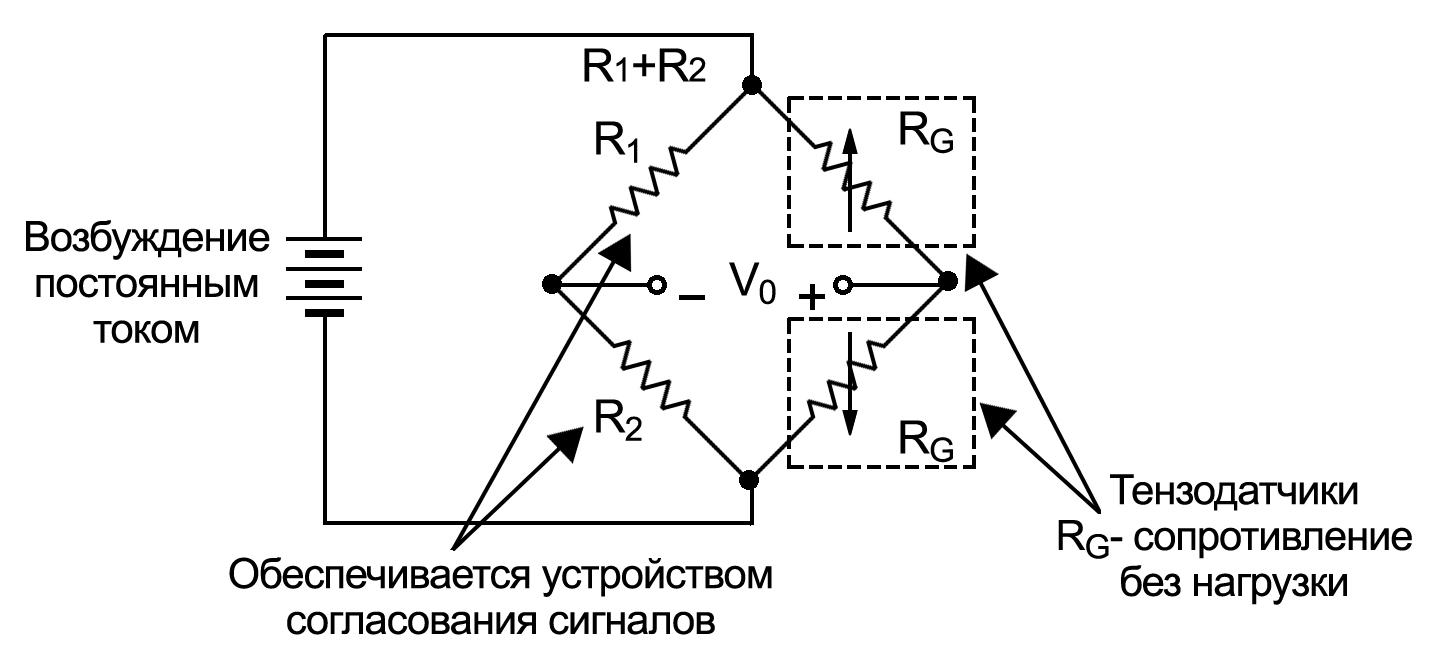 Схема тензометрического датчика