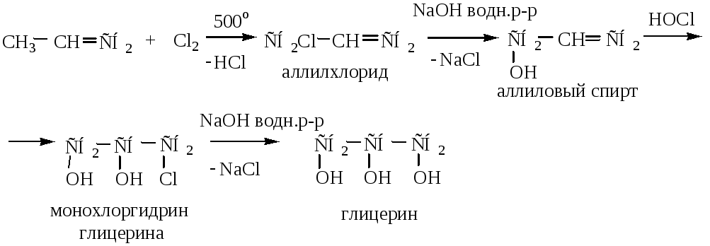 Глицерин и гидроксид калия. Монохлоргидрин глицерина глицерин. Синтез глицерина из аллилхлорида.
