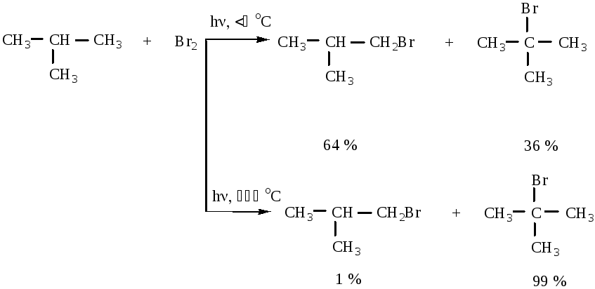 Бром и азотная кислота реакция. Изобутан 2 бром 2 метилпропан. 2 Метилпропан br2. Бутан изобутан 2-бром-3-метилпропан. Бутан изобутан 2-бром-2-метилпропан.