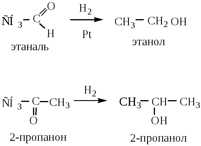 Установите соответствие между схемой превращений веществ и названием реакции этанол этаналь