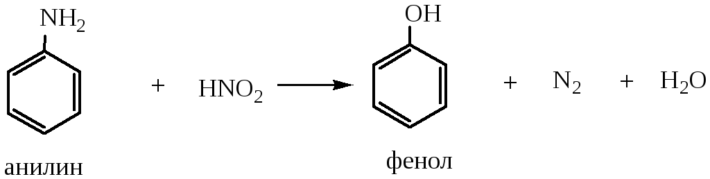Составьте схему получения анилина из бензола