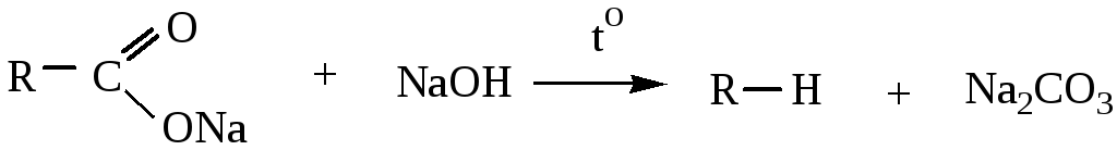 Бутановая кислота cl2. 2 Йодпропан. 2 Йодпропан ZN. Йодпропан реакция Вюрца. Бутановая кислота из бутана