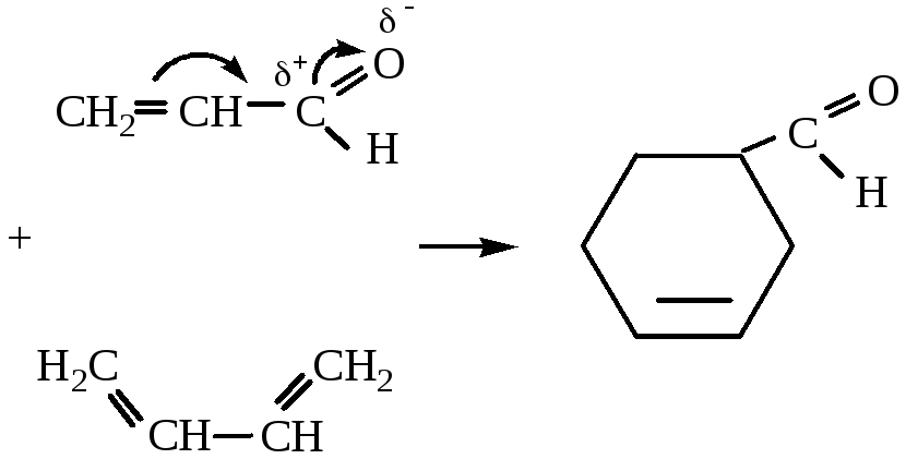 Бутадиен 1 3 полимеризация реакция. Димеризация бутадиена-1.3. Демирилизация бутадиена. Димеризация дивинила. Винилциклогексен.
