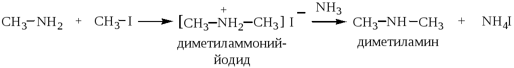Диметиламин гидроксид калия. Бромид диметиламмония. Бромид деметил аммония. Бромид диметиламмония из этанола. Гидроксид метиламин.
