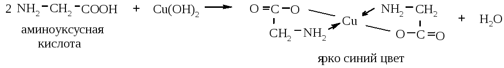Гидроксид натрия реагирует с аминоуксусной кислотой. Аминоуксусная кислота и магний реакция. Взаимодействие аминоуксусной кислоты. Реакция аминоуксусной кислоты с магнием. Аминоуксусная кислота с кислотами.