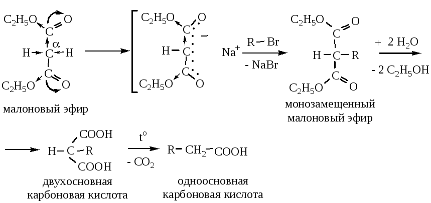 Гидролиз бутановой кислоты. Малоновый Синтез дикарбоновых кислот. Синтезы на основе малоновой кислоты и малонового эфира. Синтез карбоновых кислот на основе малонового эфира. Малоновый Синтез карбоновых кислот.