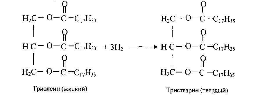 Гидрирование твердого жира. Реакция триолеина с бромной водой. Гидрирование жиров на примере триолеина. Реакция получения жира Триолина. Жир триолеин формула.