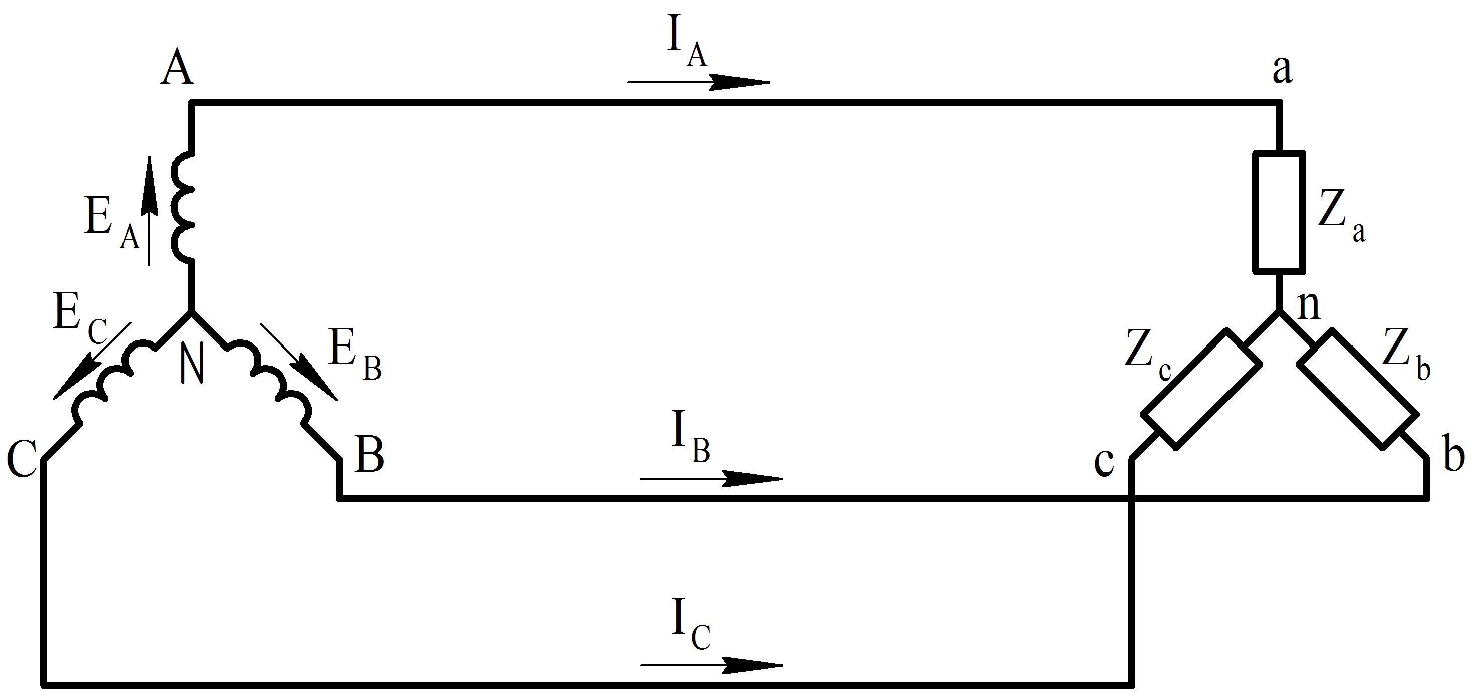 Симметричная (равномерная) нагрузка фаз в трехпроводной цепи трехфазного  тока