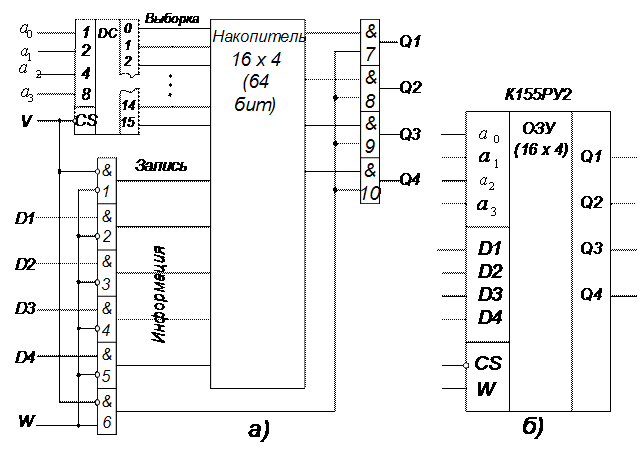 К547кп1в схема включения