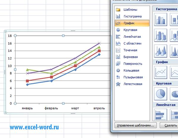 Изменение диаграммы excel. Линейчатая диаграмма в эксель. Разновидности графиков в эксель. Как построить точечный график в экселе. Виды диаграмм в эксель.