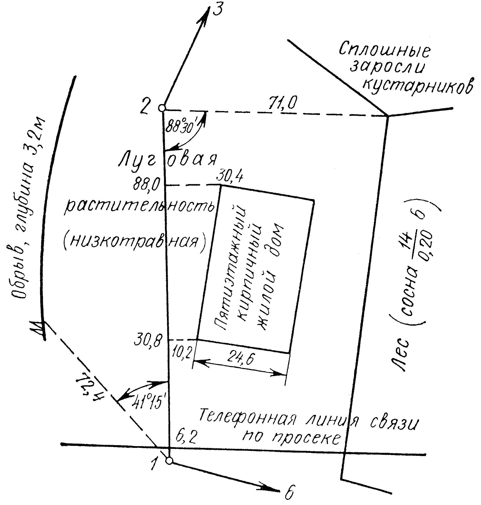 Как рисовать абрис в геодезии