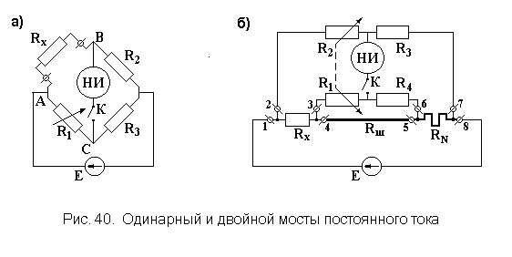 1.5.Измерение электрических величин
