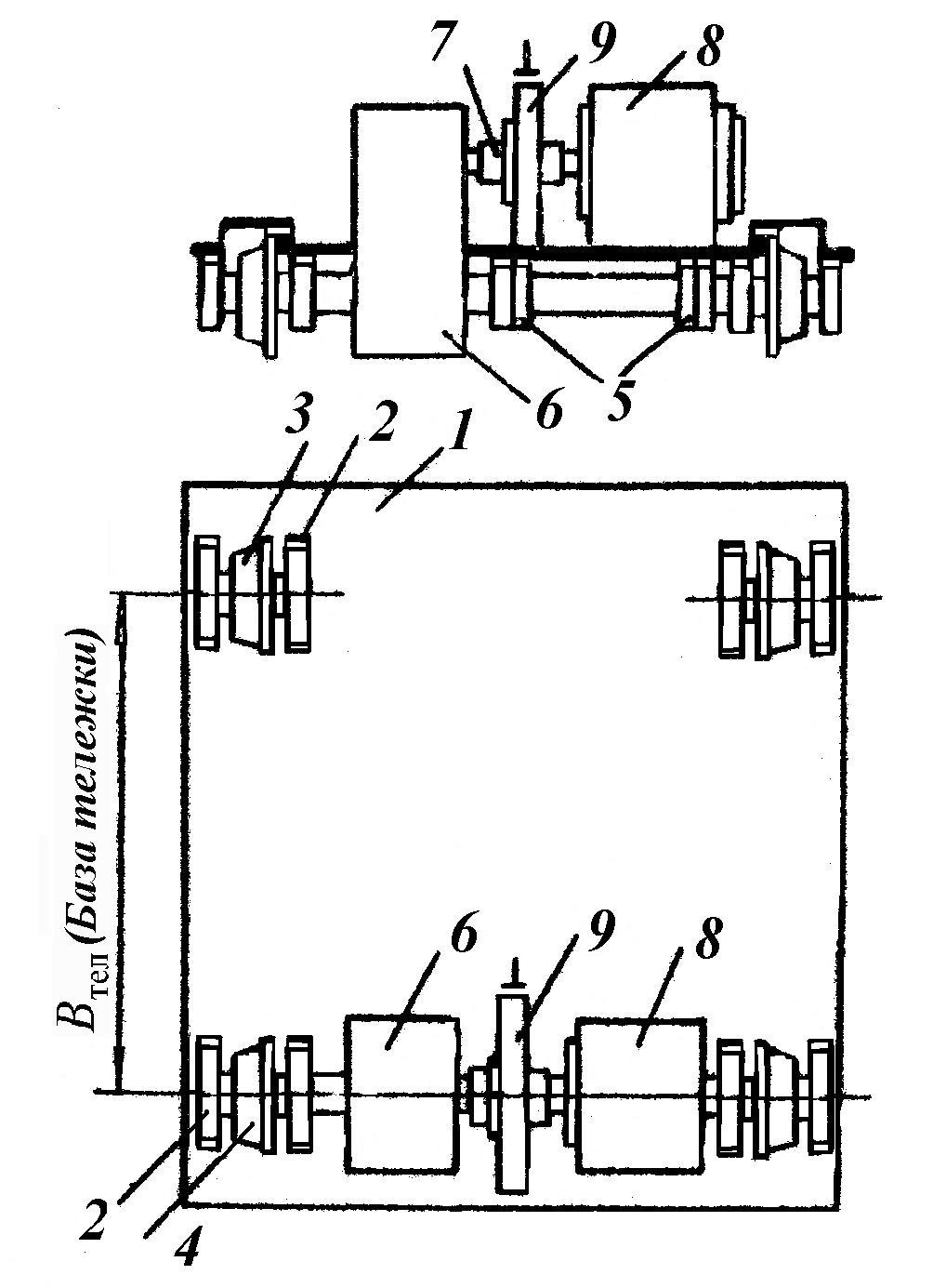 Кинематическая схема передвижения тележки