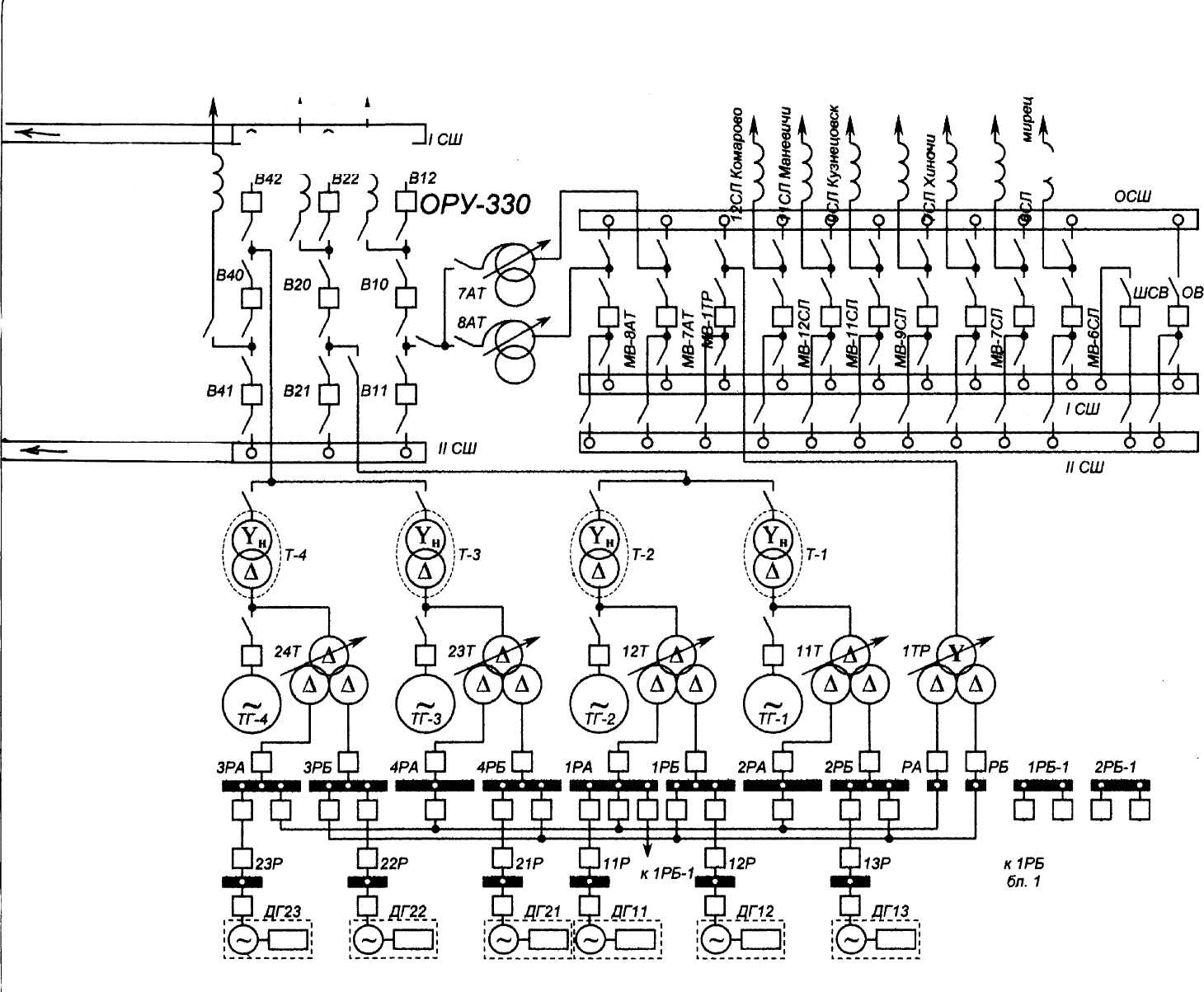 Схема ру. Схема ру 9н схема выдачи мощности. Схема выдачи мощности 110кв. Схема ру 3.3 кв. АУВ 330кв схема.