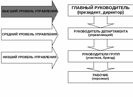 Frame1