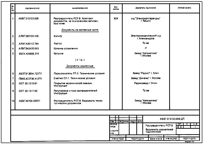 Гост по оформлению проектов