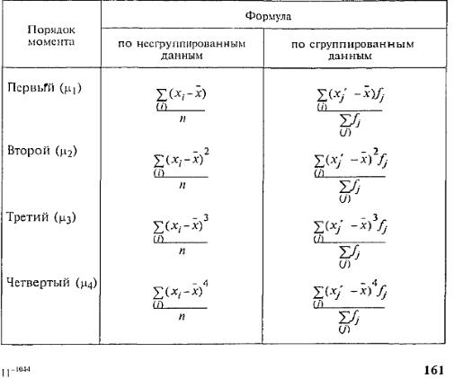 Формула второго порядка