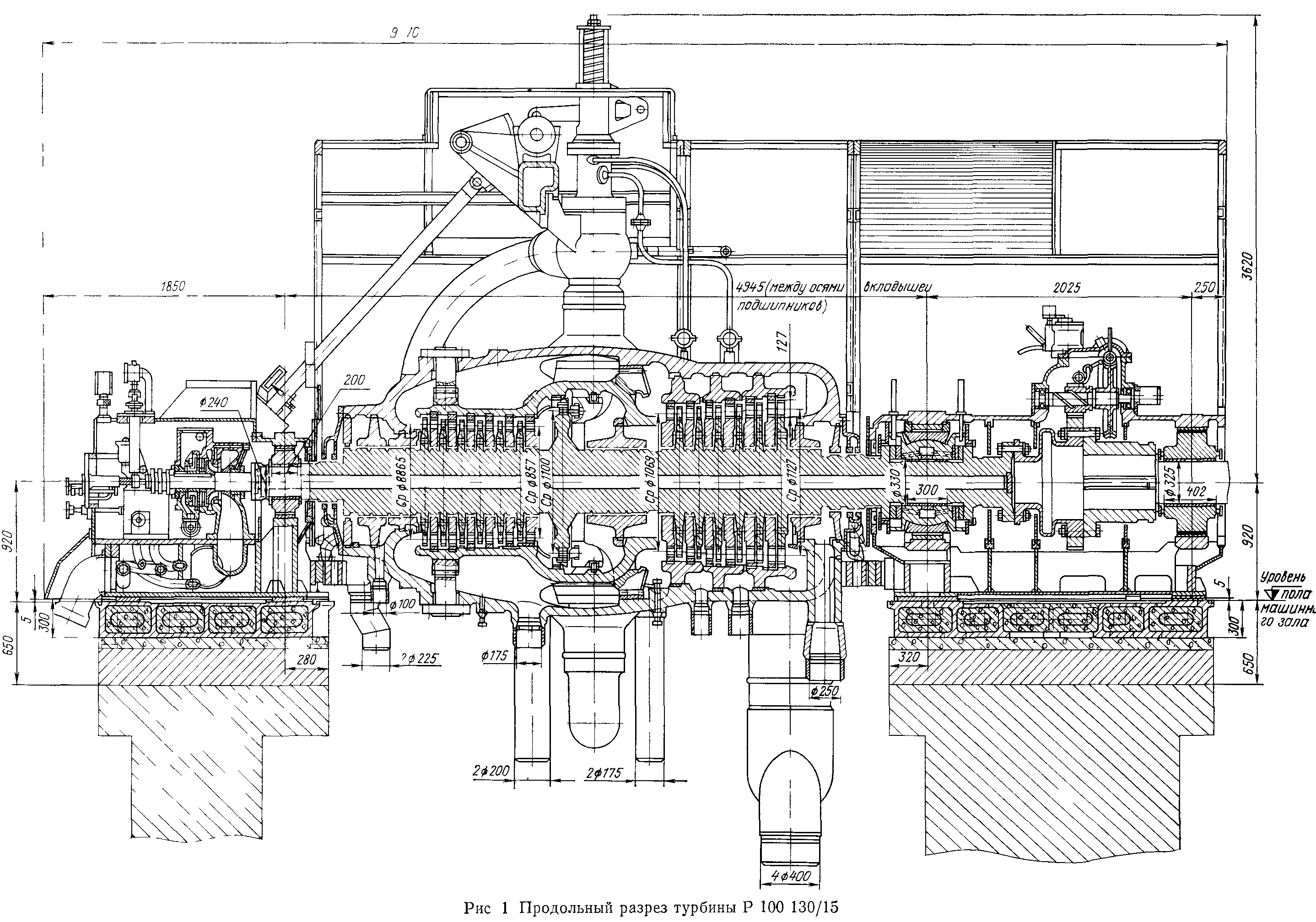 Турбина р 50