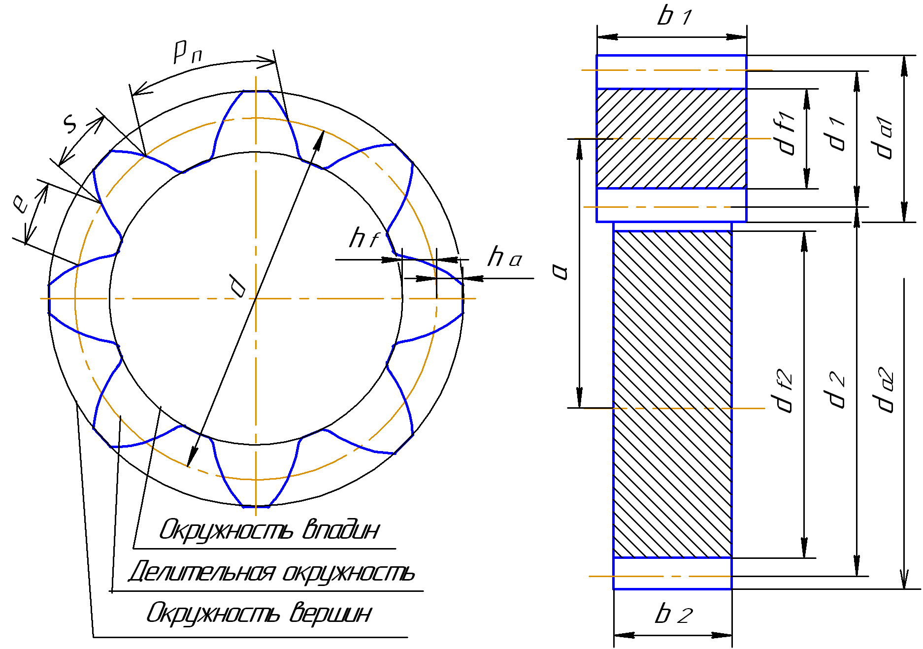 Делительный диаметр зубчатого колеса на чертеже