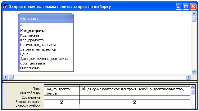 Поля запроса. Запрос с вычисляемым полем. Запрос на выборку с вычисляемыми полями. Запрос с вычисляемым полем в access. Вычисляемое поле в запросе создать.