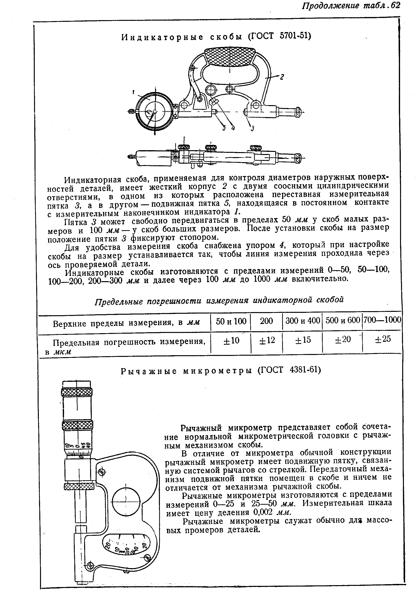 Схема рычажной скобы