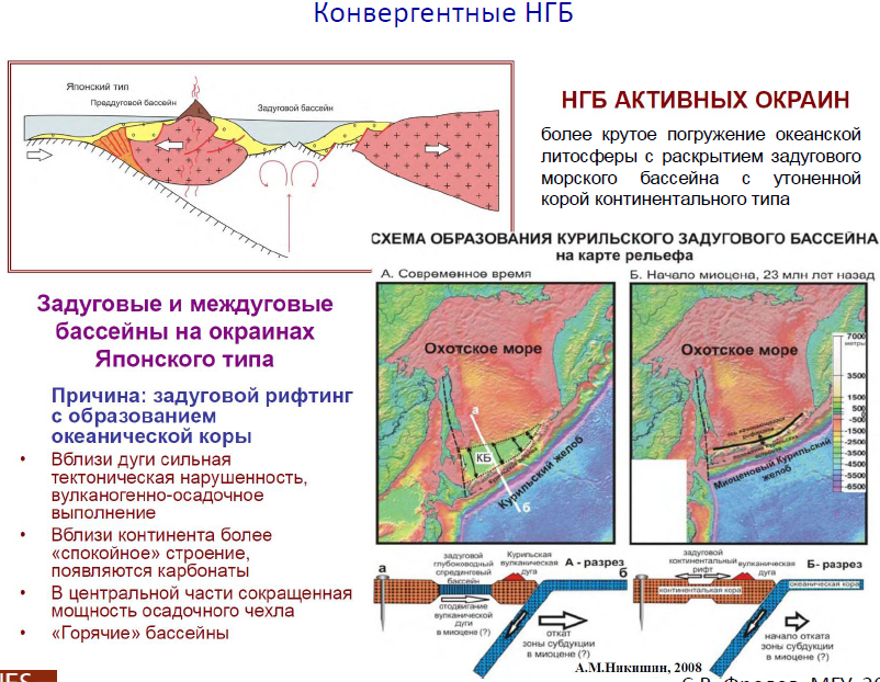 Континентальной называется