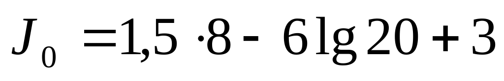 Формулы величины