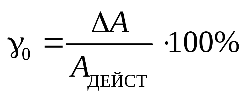 Расчет прибора