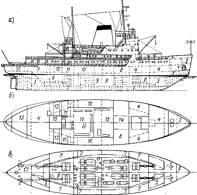 Теоретический чертеж ледокола