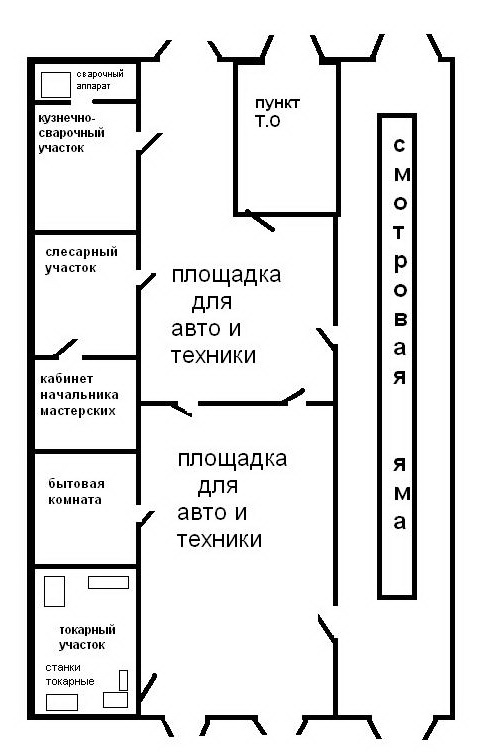 Технологический процесс агрегатного участка: Технологический процесс на агрегатн