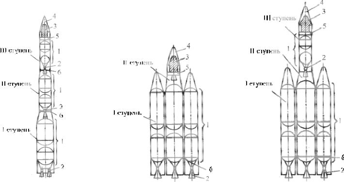 Укажите схему соответствующую строению слова ракетоноситель