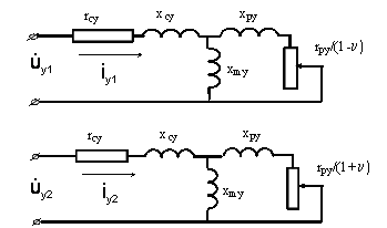 Параметры схемы замещения асинхронного двигателя справочник