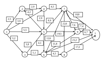Полотно 249