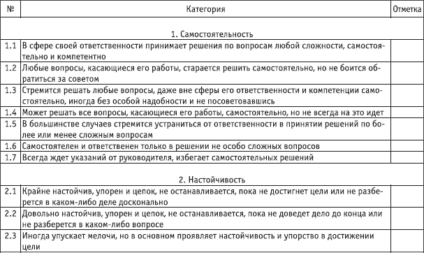 Образец протокола аттестации работников 2024 Скачать форму, бланк