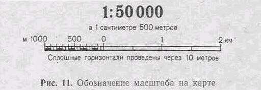 Масштаб плана местности 1 150000