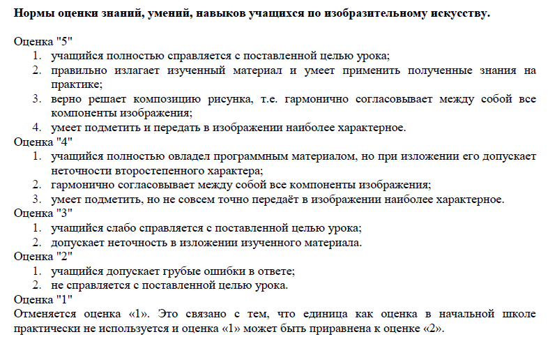 Критерии оценивания рисунка в начальной школе по изо