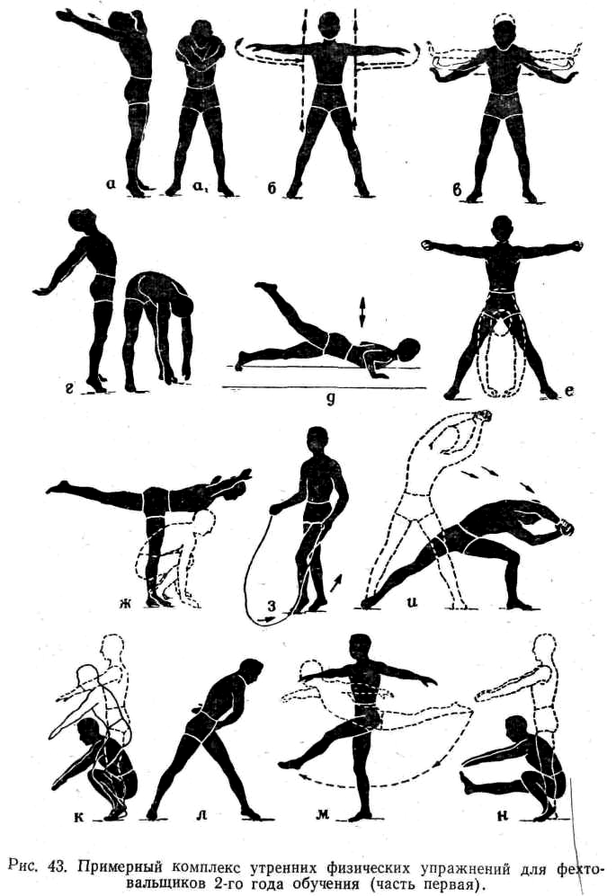 Комплекс упражнений для общего физического развития