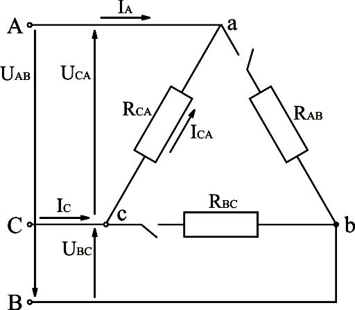 Найдите r ab. Соединение треугольником обрыв фазы. Схема обрыва линейного провода фазы с. Диаграмма напряжений для обрыва линейного провода а. Векторная диаграмма токов и напряжений при обрыве линейного провода.
