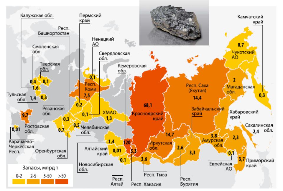 Месторождения угля в России на карте. Основные бассейны каменного угля в России. Месторождение угля в хабаровском крае