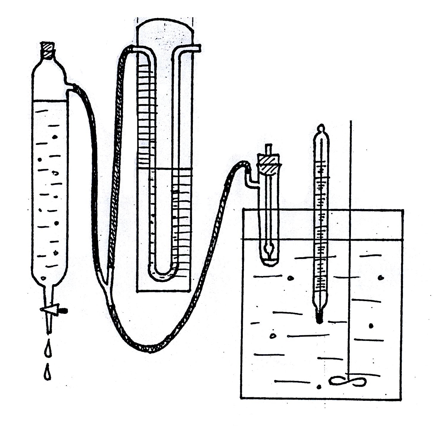 Давление в пузырьке воздуха в воде. Прибор Вейлера Ребиндера. Пипеточный прибор для седиментационного анализа. Прибор Ребиндера для определения поверхностного натяжения. Схема прибора Ребиндера для поверхностного натяжения.