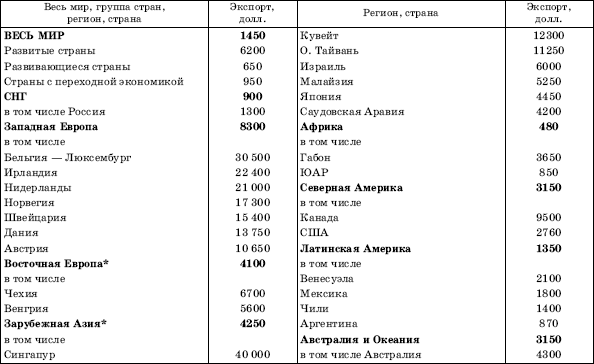 Карти світу, атласи ᐅ Купити карти для кабінету географії, атласи в Україні. ТОВ
