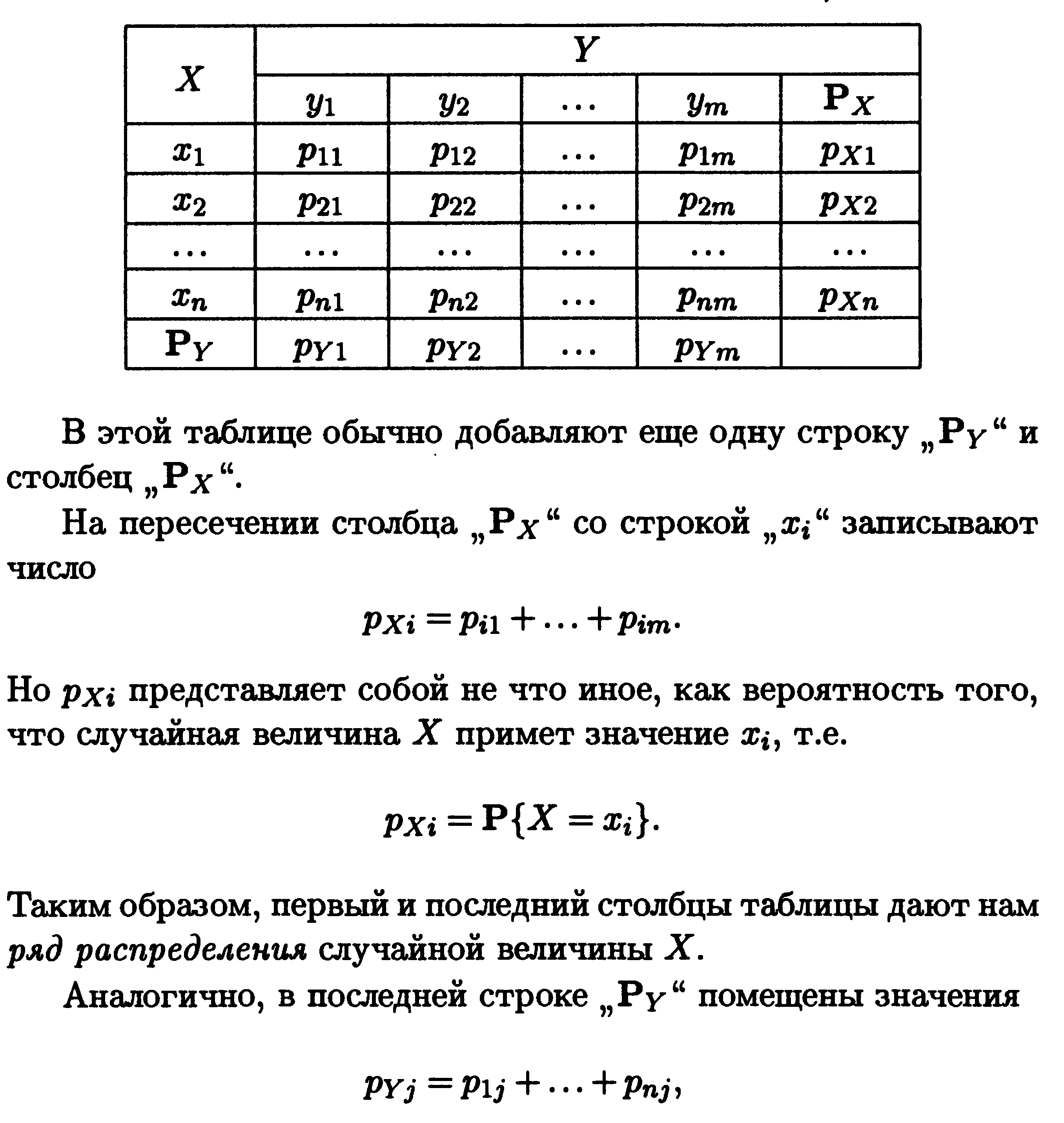Таблица случайных величин Таблица случайных величин