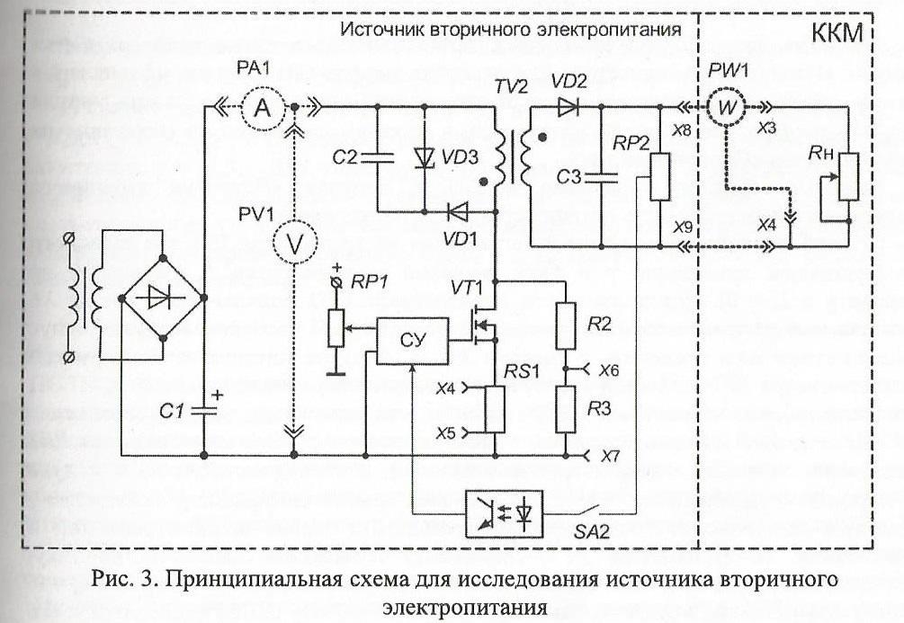 Схема термопота энерджи