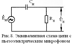 1.2.4. Пьезоэлектрический микрофон
