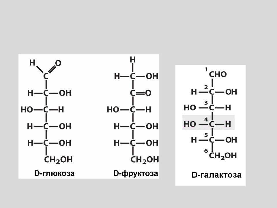 Изомерия глюкозы. Моносахариды гексозы. Изомеры гексоз. Формулы углеводов гексоза. Моносахариды гексозы формула.