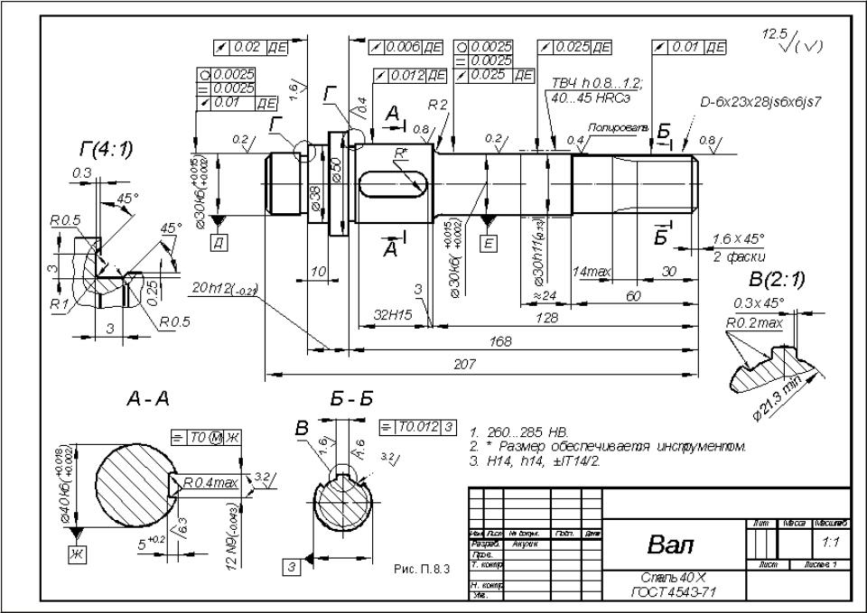 cccp3d.ru Зеркалит проекцию - Inventor