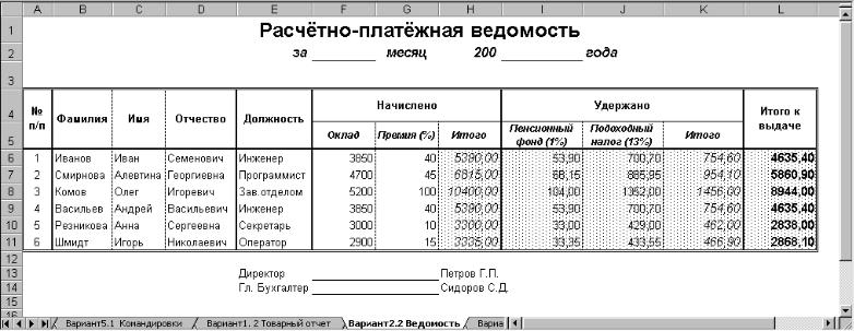 Расчетная ведомость