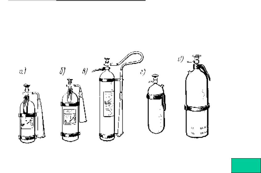 Огнетушитель схематично рисунок схема