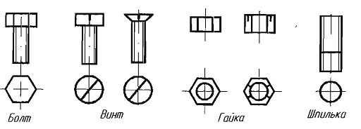 Как обозначить болт на чертеже