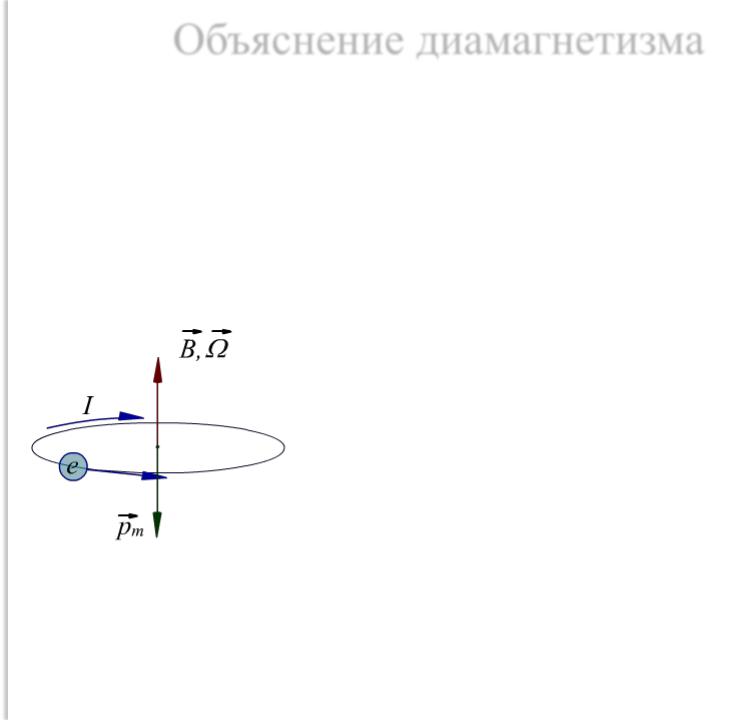 Механический магнитный момент